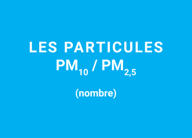 Particules Pm10 Pm2.5